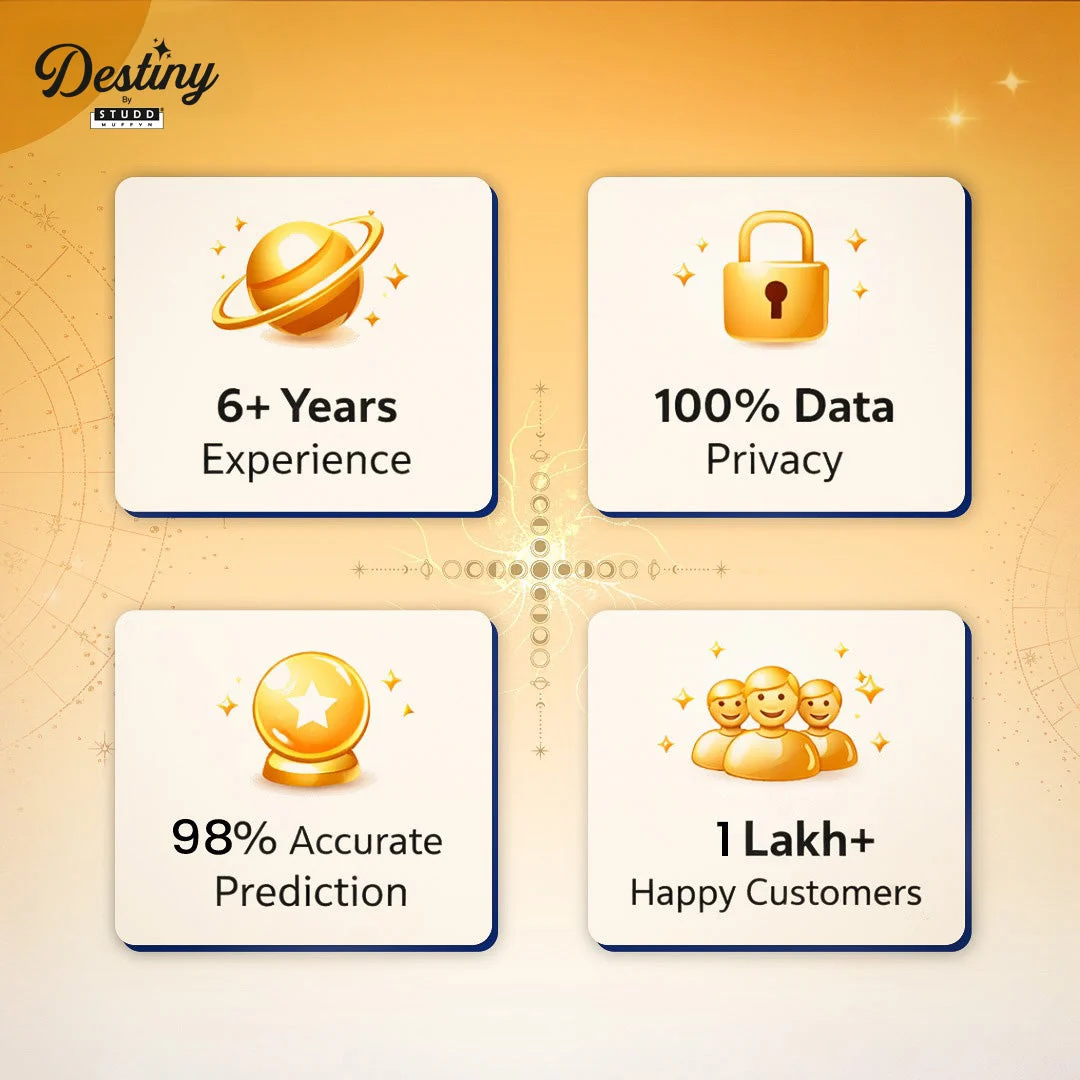 Astro Destiny Report - Image 2