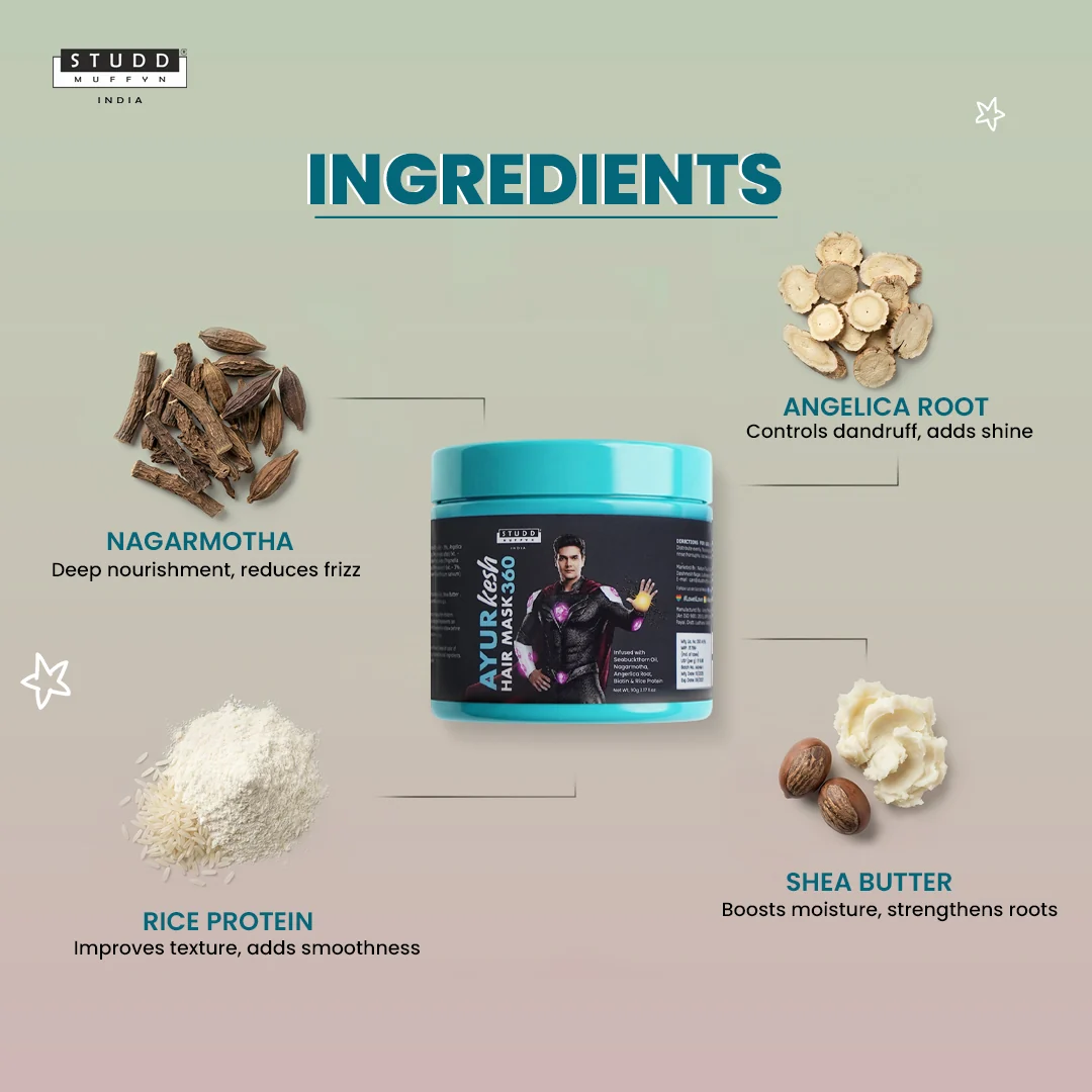 Ayurkesh 360 I Hair Mask - Image 4