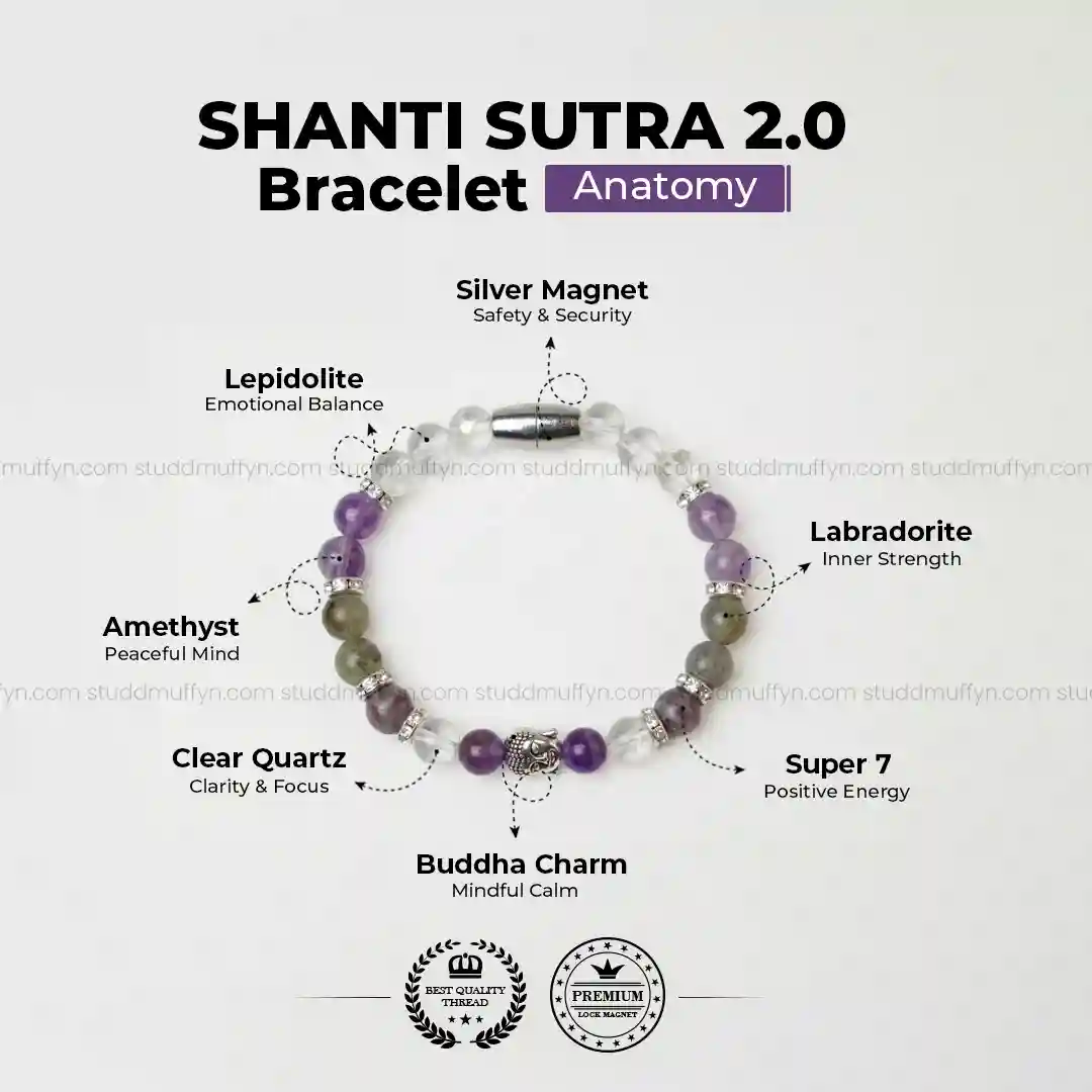 Dhyana Sutra Bracelet - Image 9