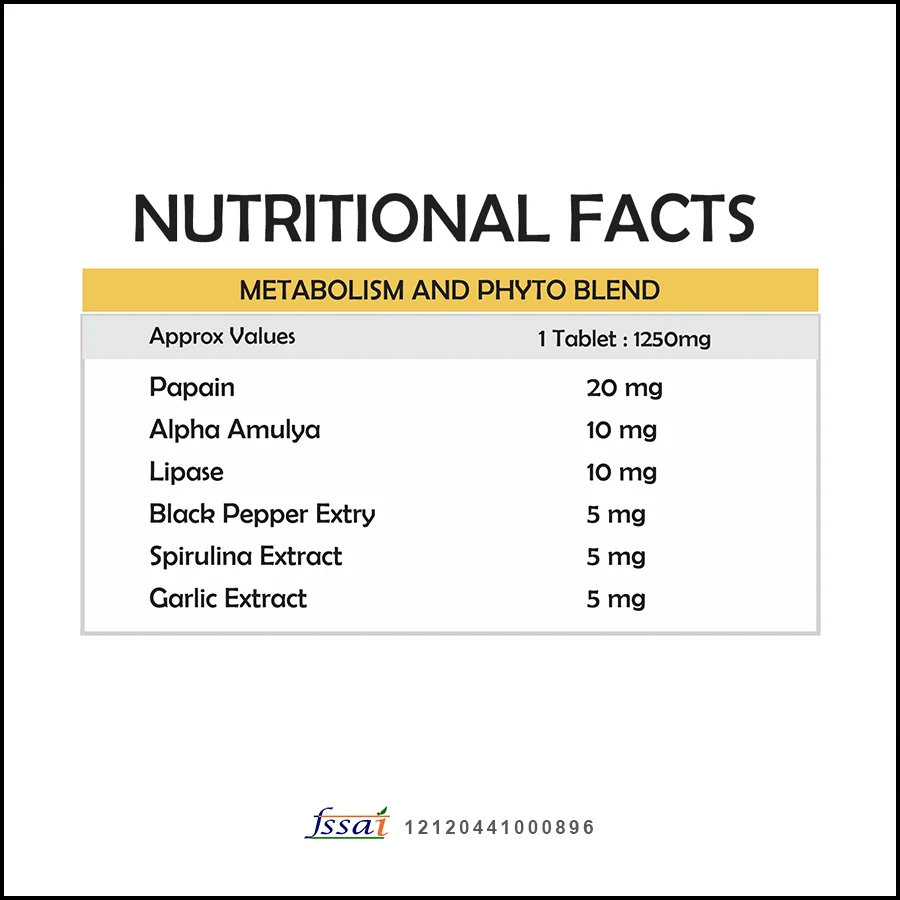 Multivitamin for Energy & Health - Image 7