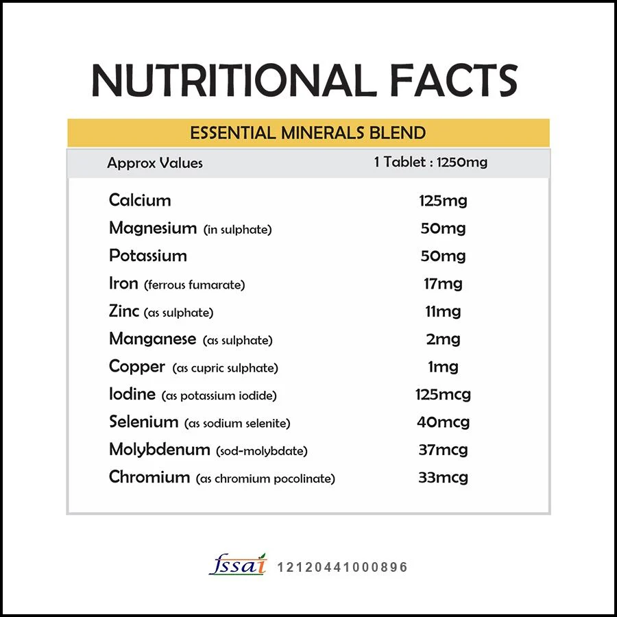 Multivitamin for Energy & Health - Image 9