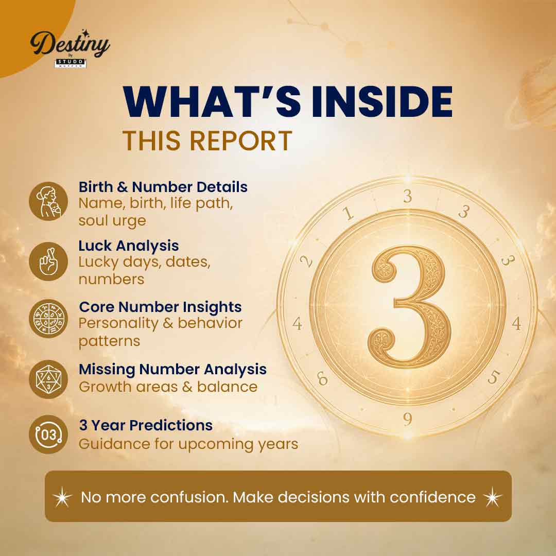 NUMEROLOGY 3 YEAR (FREEBIE) - Image 2