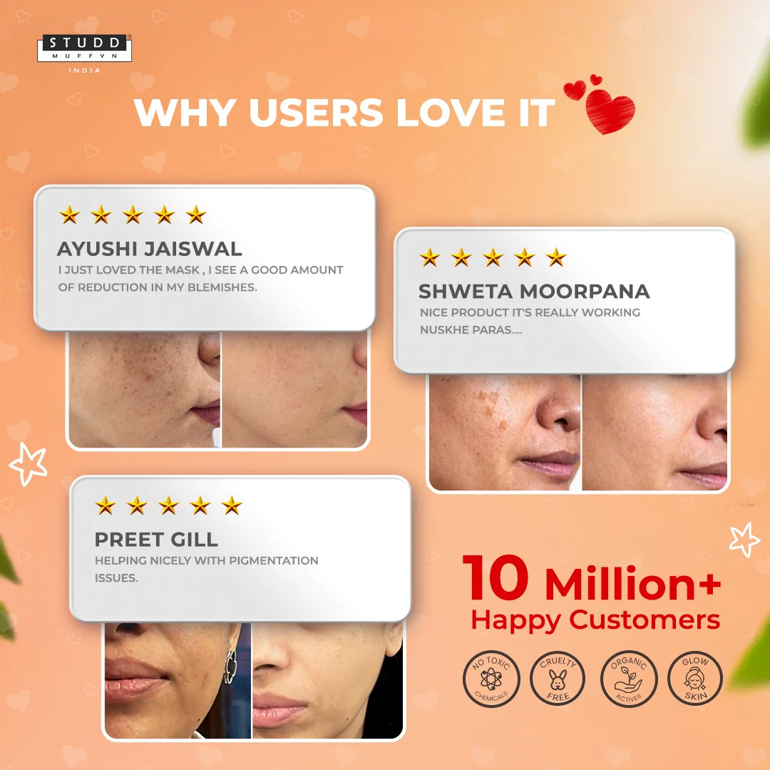 Pigmentation Mask - Image 6