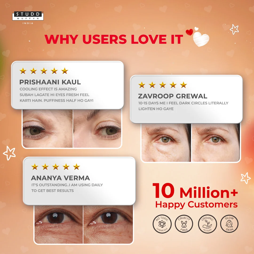 Under Eye Goat Milk | Puffy Eyes - Image 6