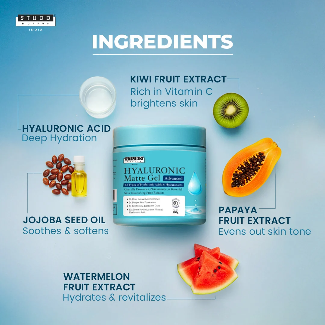 Hyaluronic Water Gel - Image 3