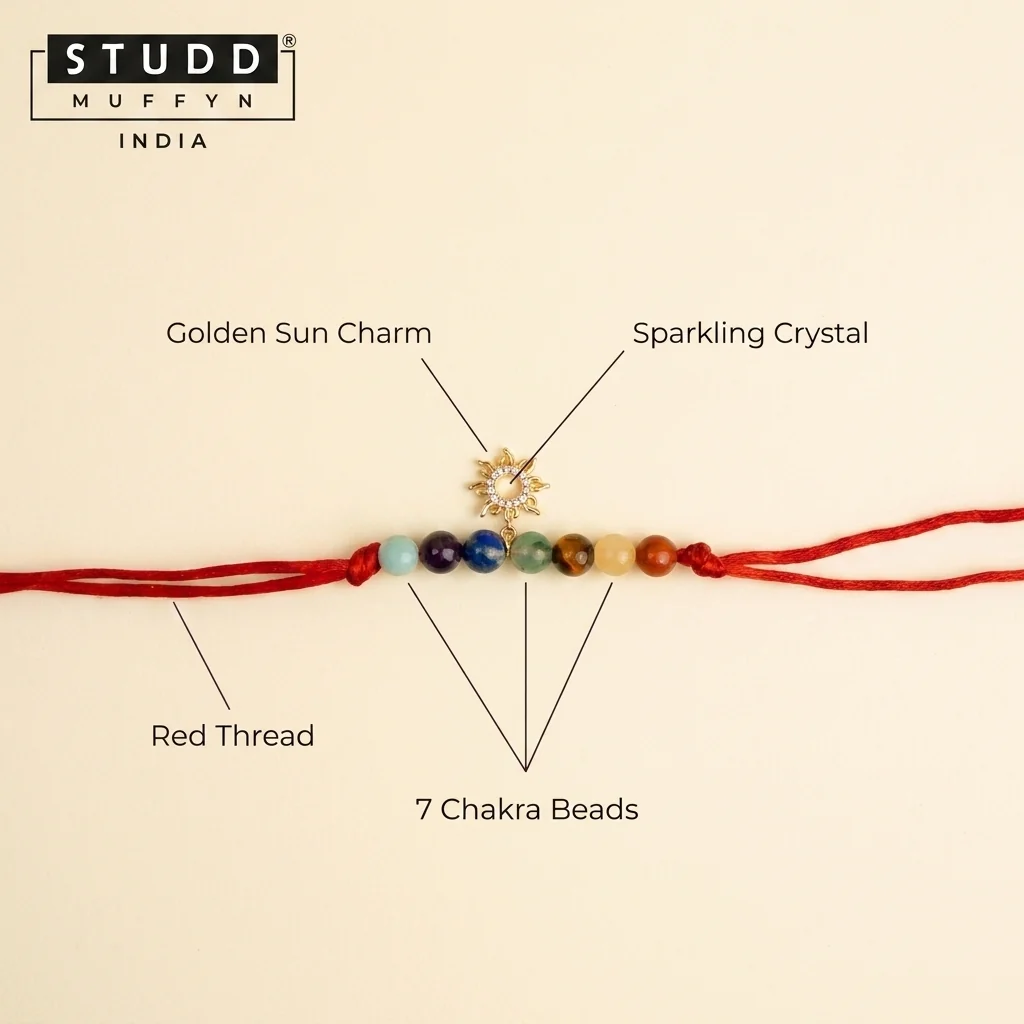 7 Chakra Crystal Rakhi - Image 3
